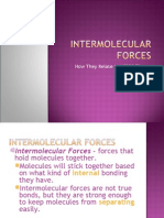 Inter Molecular Forces