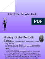 Intrototheperiodictablepre Ap