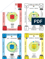 Cartas Do Telektonon - 4 Formas Cósmicas - Frente e Verso