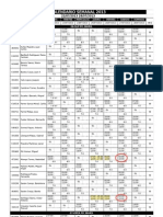 Turnos FDs 22-28 Julio 2013 (02-10) PDF