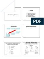 Outline: 1. Manufacturing Systems 2. Types of Plant Layouts 3. Production Rates 4. Design and Operations