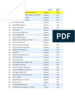 Dubai AirportFreezone Company List