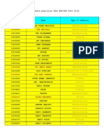 Daftar Peserta Yang Lulus Test EPS-KLT 2009 - O-S