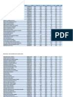 BB 012010 Lista Alfabetica de Classificados