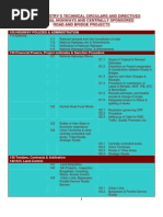 Ministrycirculars NHAI