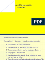 PC Grphs of Trig F (X)