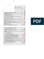 Solenoid Force