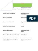 Quality Database PAN INDIA