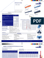 Vinilit PVC Tablas