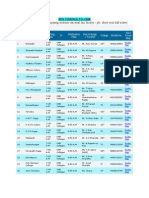 Bus Timings