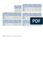 Dosis Ekuivalen Steroid Prednisone