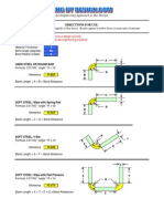 Bend Allowance Calculator