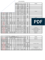 Formula Parenteral