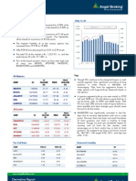 Derivative Report: Nifty Vs OI