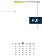 Gas Line Sizing