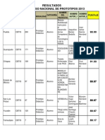 Resultados Prototipos 2013