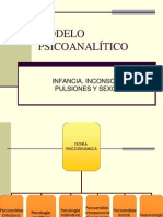 Resumen Modelo Psicoanalitico