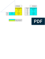 Atoll To Aircom Conversion Propagation Model