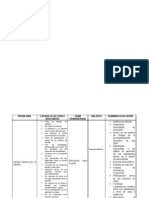 Matriz de Diversificación