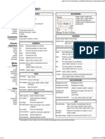 Css Cheat Sheet: Shorthand