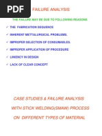 Failure Analysis: The Failure May Be Due To Following Reasons