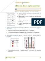 Practica Tablas de Datos y Pictogramas 2