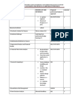 MPHIL Course Description Reading List and References Proposed Professional Body For Approach Semester