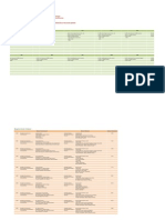 Intp - Icmd 2009 (B10)