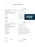 Autonomous Work - Portfolio Modals 1) Can Use Examples