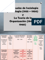 Teoria de Las Org - Escuelas