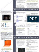 Estructura Atómica Ficha