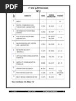 6th Sem Question Bank EVEN'11