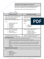 Fme Accounting Terminology Checklist