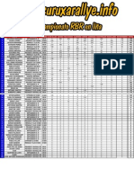 Clasificacion Final RBR