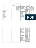 Nursing Care Plan: Assessment Nursing Diagnosis Scientific Explanation Planning Interventions Rationale Evaluation