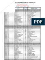 Prontuario de Consulta Sobre As Obras de Emmanuel