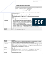 Cuadro Comparativo - para Combinar