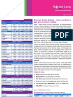 Domestic Equity Outlook - Indices Continue To Gain Ground Amidst Volatility