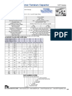 NIC Components NTP Series