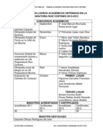 Reporte de Los Logros Académicos Obtenidos en La UA Preparatoria Ruiz Cortines 2012