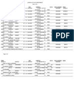 June 3 Custody Logs