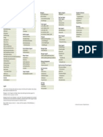 MFC Hierarchy Chart3of3