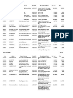 Newburyport Building Permit Log - June 2013