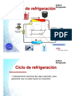 Sobrecalentamiento Sistema