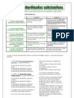 Orações Subordinadas Substantivas + Exercícios