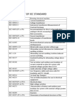 List of Iec Standard