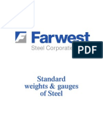 FWS Standard Weights and Gauges