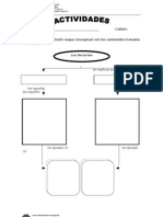 ACTIVIDAD - Recursos Naturales