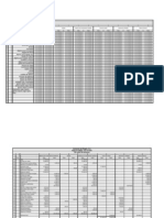 Depreciacion Formato Ejercicios Linea Recta