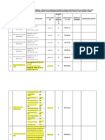 Jadual Spesifikasi Dan Harga Tender Membekal